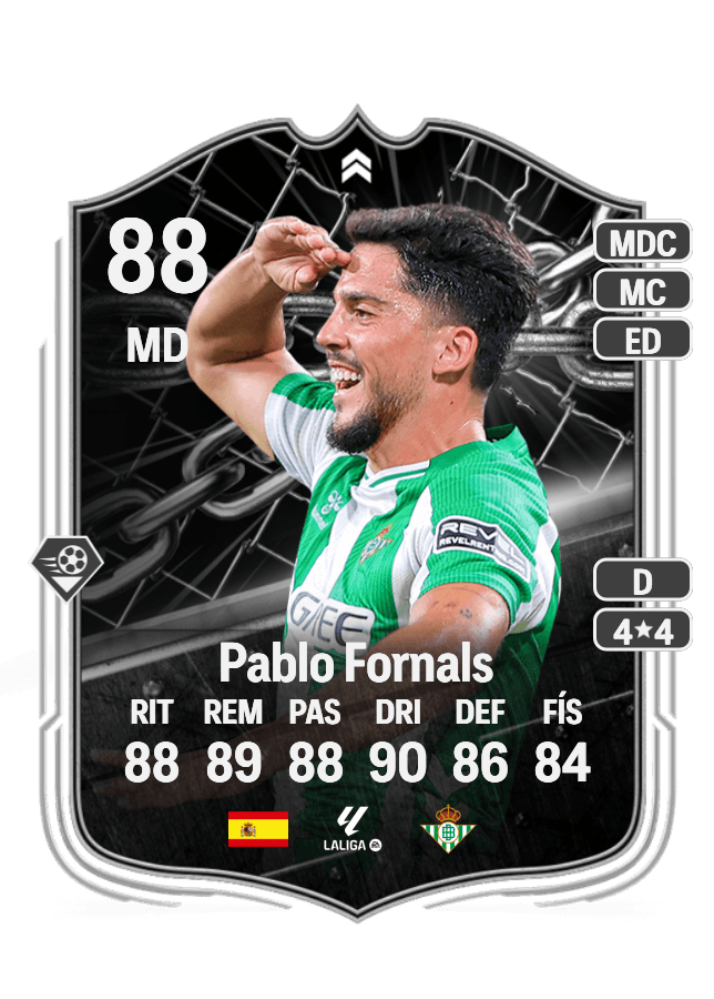 Pablo Fornals card