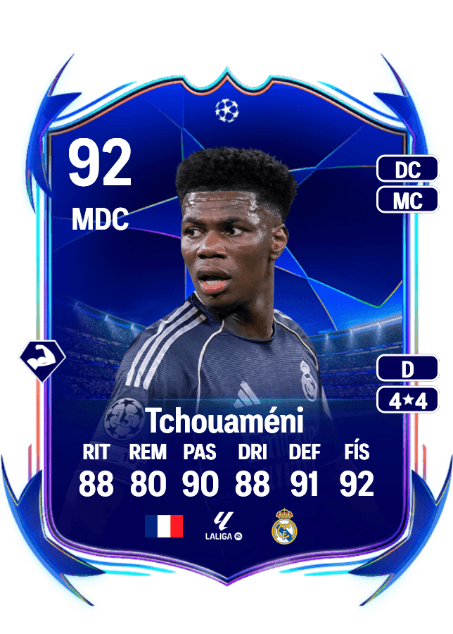 Aurélien Tchouaméni card