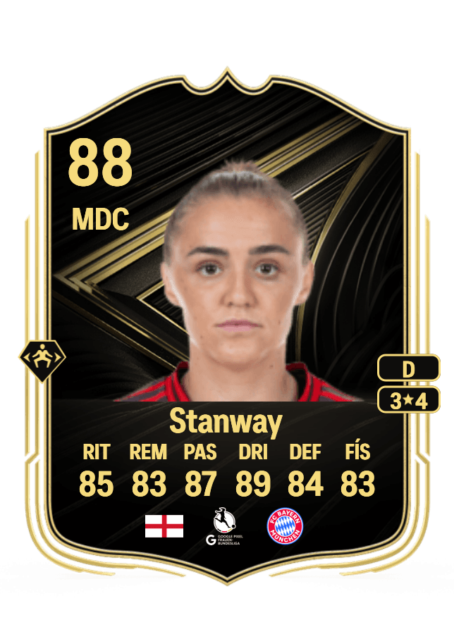 Georgia Stanway card