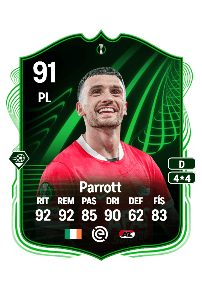 Troy Parrott card
