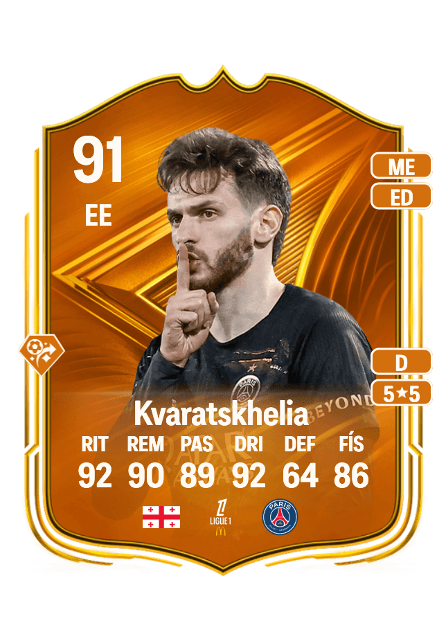 Khvicha Kvaratskhelia card