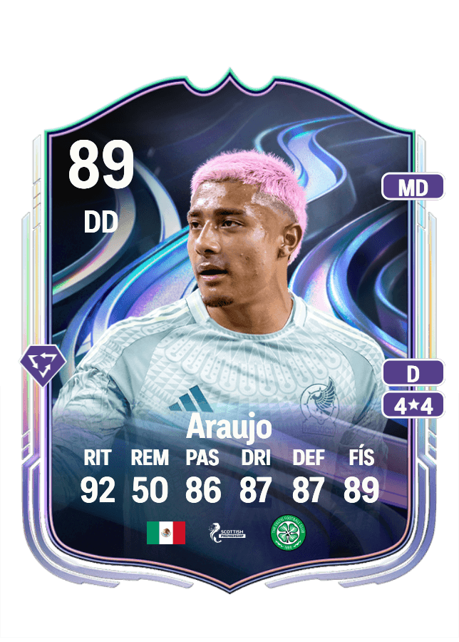 Julian Araujo card