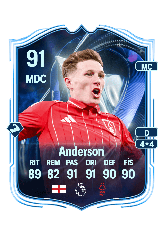 Elliot Anderson card