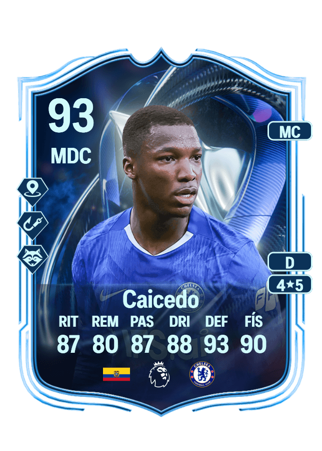 Moisés Caicedo card