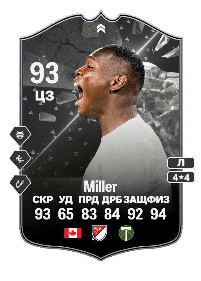 Kamal Miller card