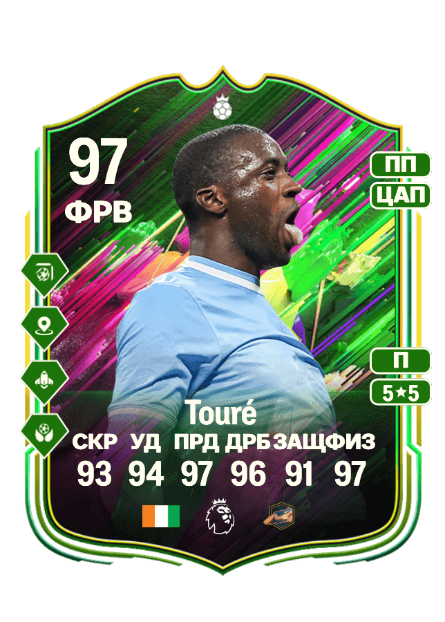 Yaya Touré card