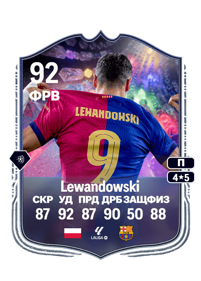 Robert Lewandowski card