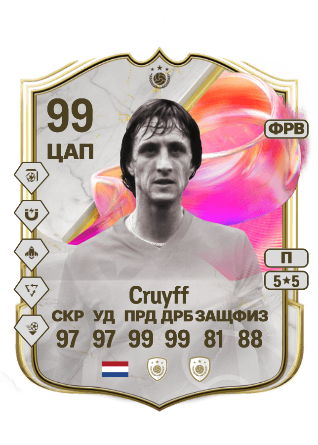 Johan Cruyff card
