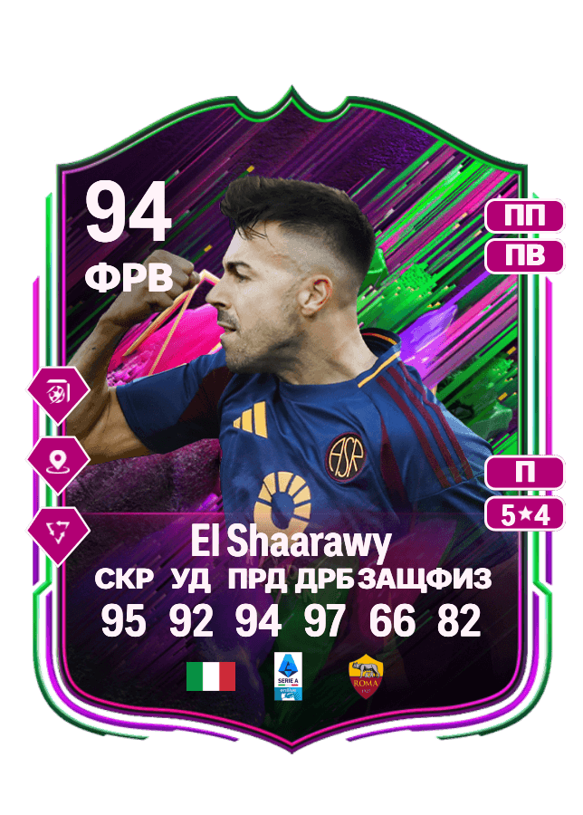 Stephan El Shaarawy card