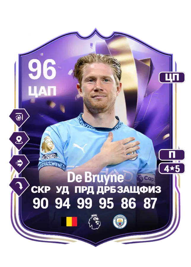 Kevin De Bruyne card