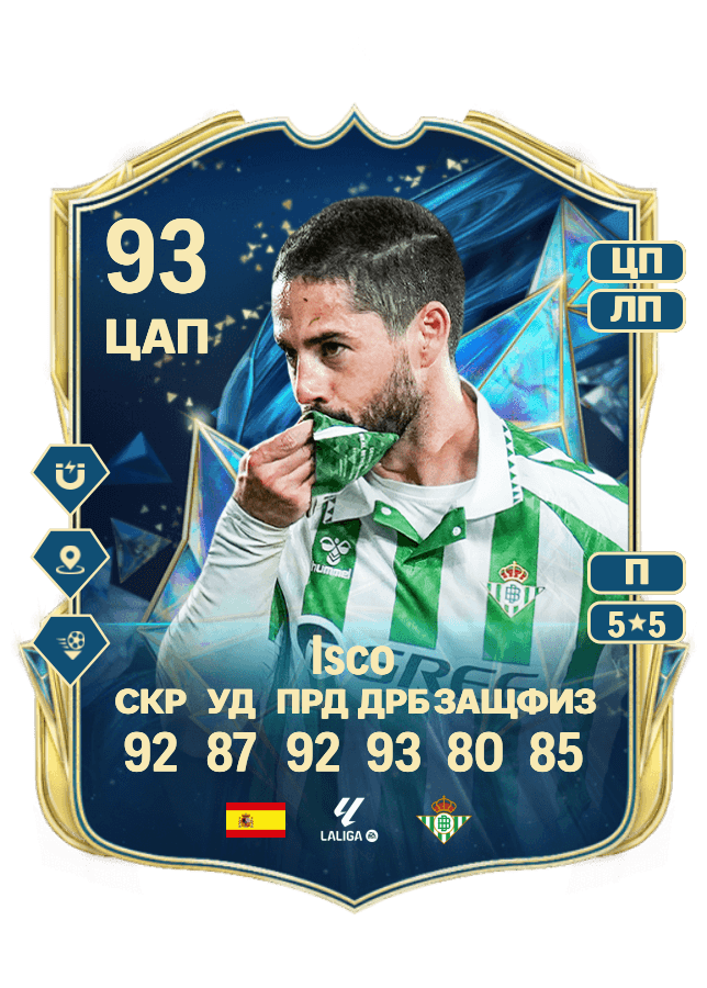 Isco card