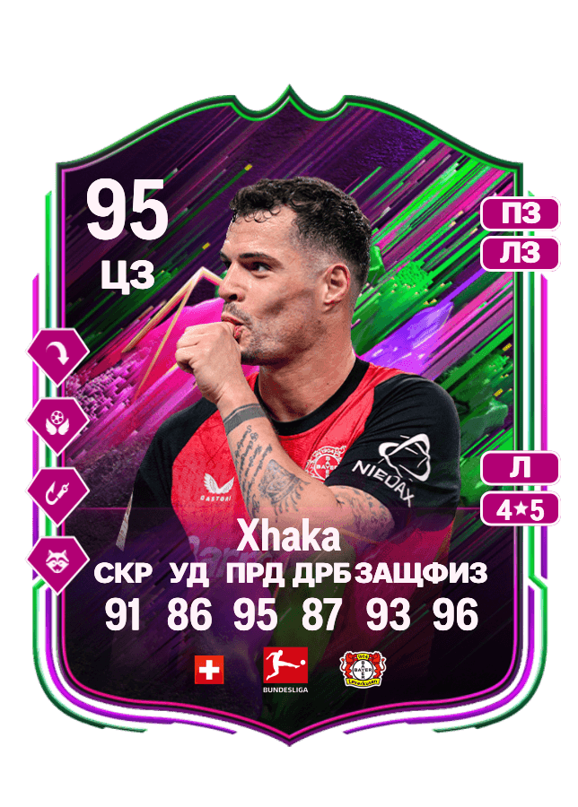 Granit Xhaka card