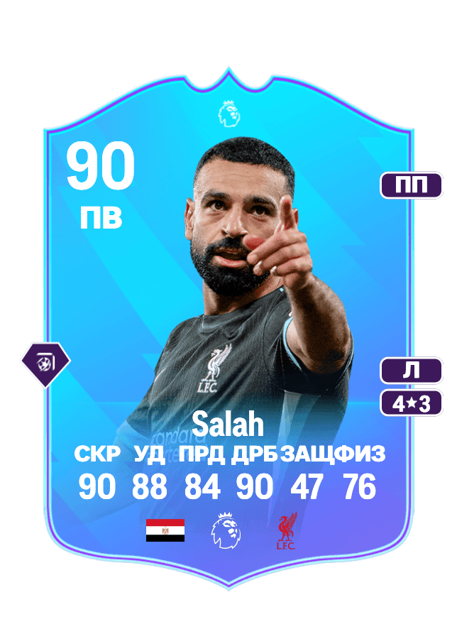 Mohamed Salah card