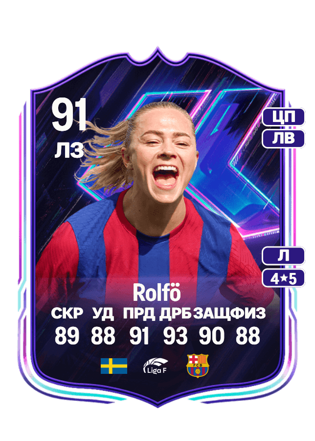 Fridolina Rolfö card