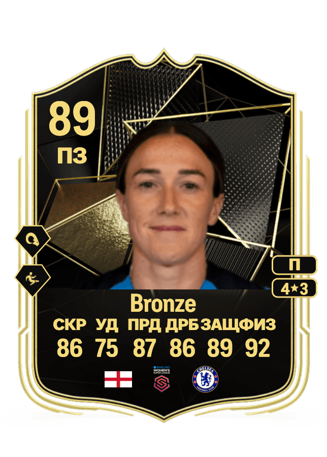 Lucy Bronze card