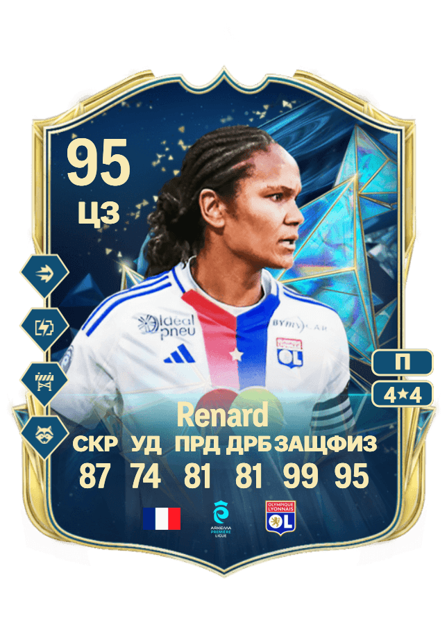 Wendie Renard card