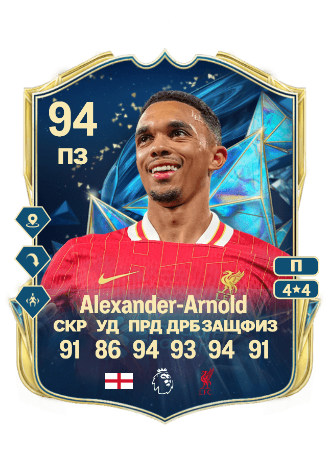 Trent Alexander-Arnold card