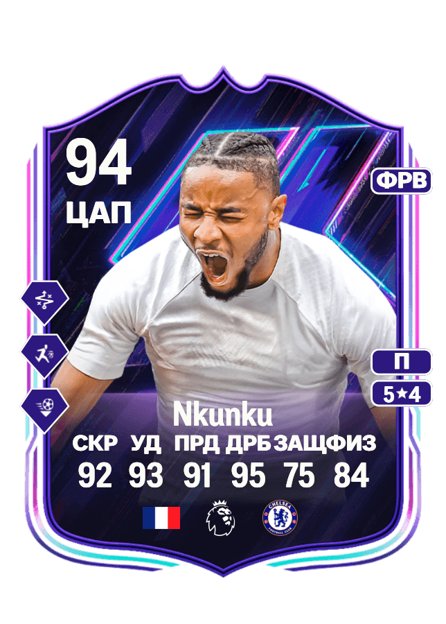 Christopher Nkunku card