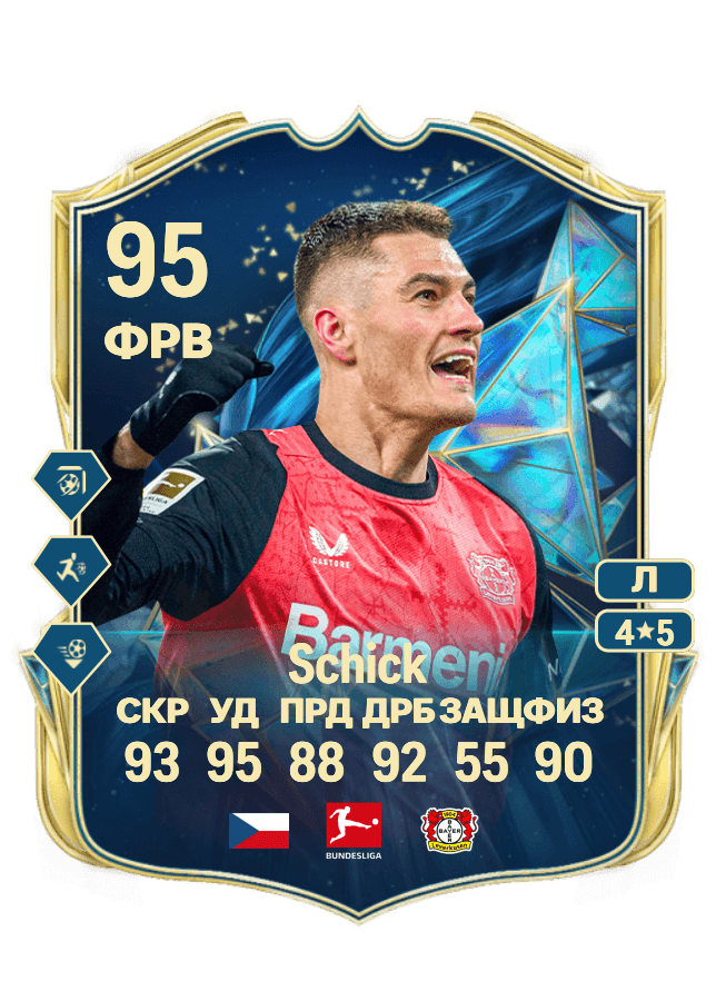 Patrik Schick card