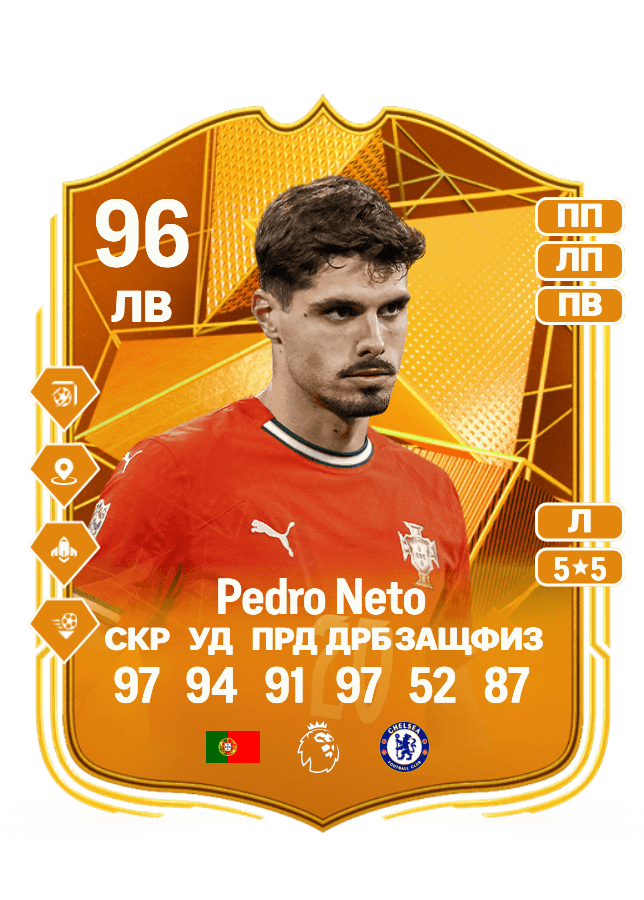 Pedro Neto card
