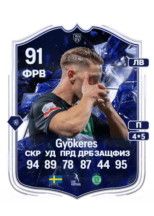 Viktor Gyökeres card