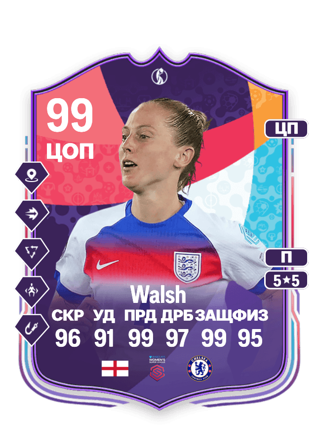 Keira Walsh card