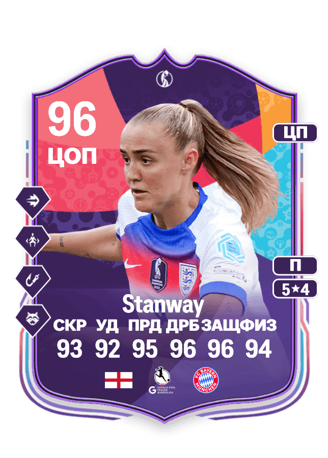 Georgia Stanway card