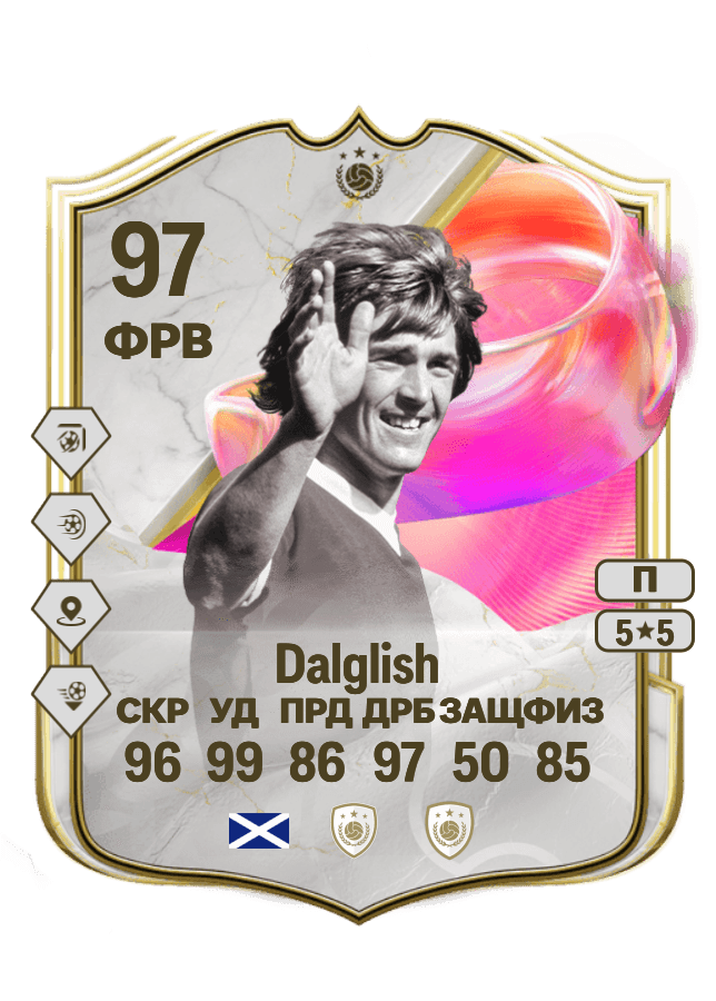 Kenny Dalglish card
