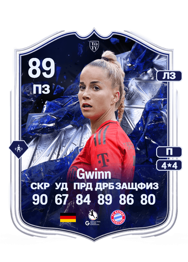 Giulia Gwinn card