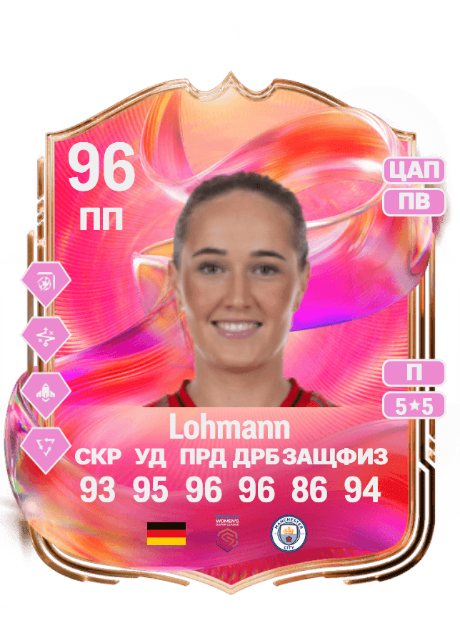 Sydney Lohmann card
