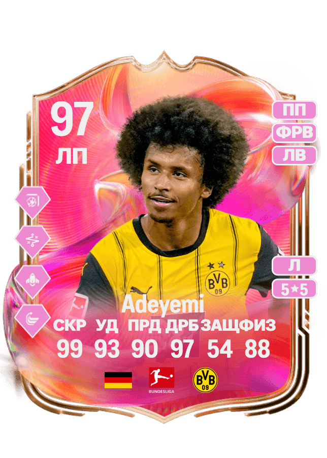 Karim Adeyemi card