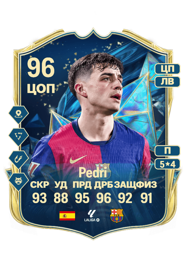 Pedri card