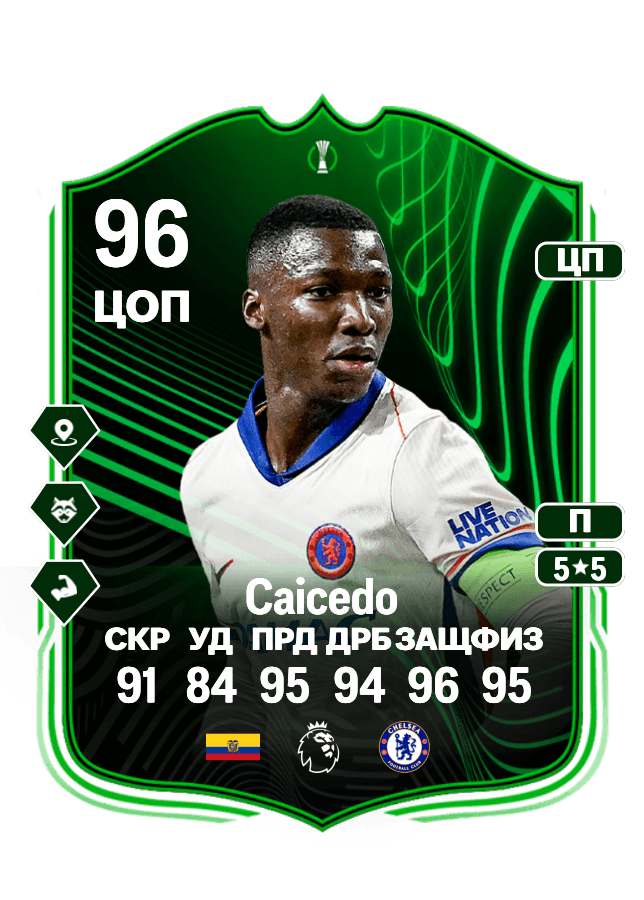 Moisés Caicedo card