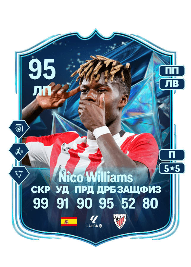 Nico Williams card