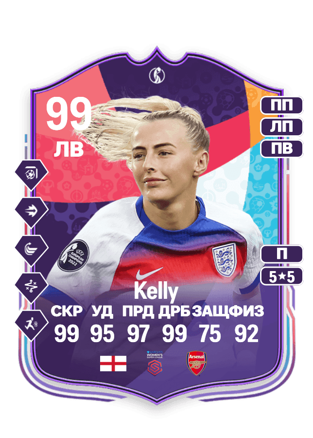 Chloe Kelly card