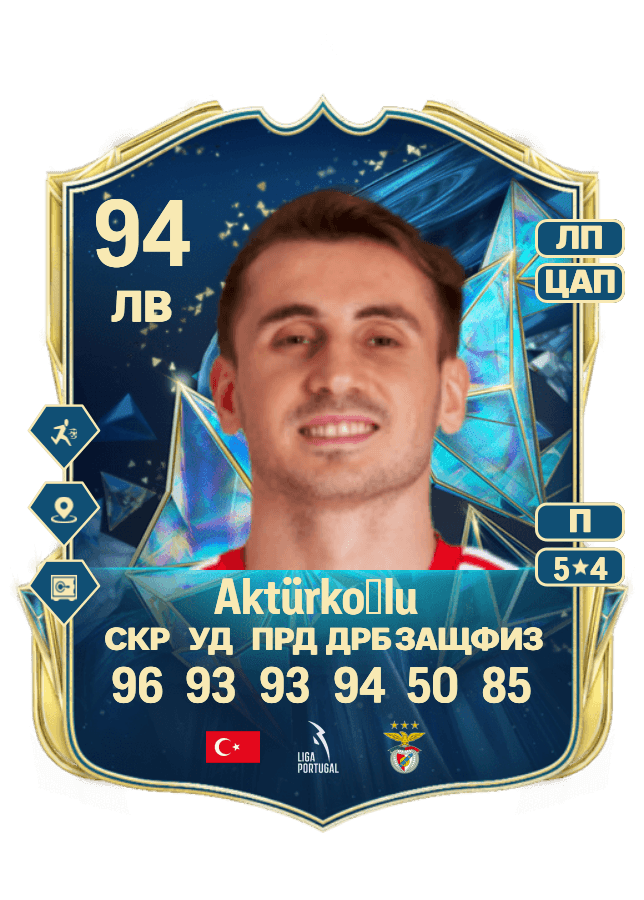 Kerem Aktürkoğlu card
