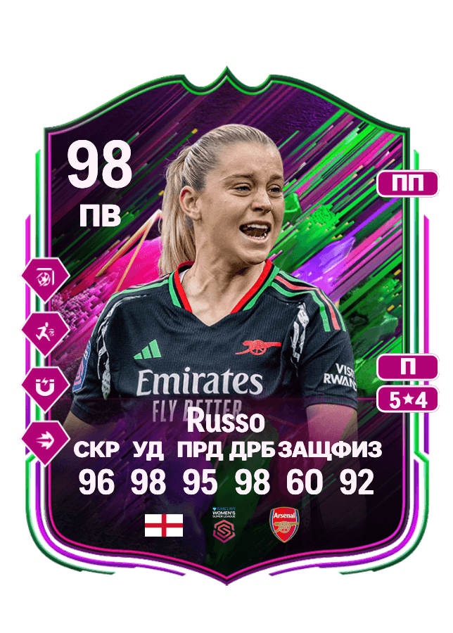 Alessia Russo card