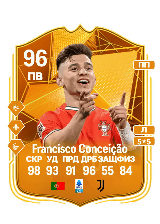 Francisco Conceição card