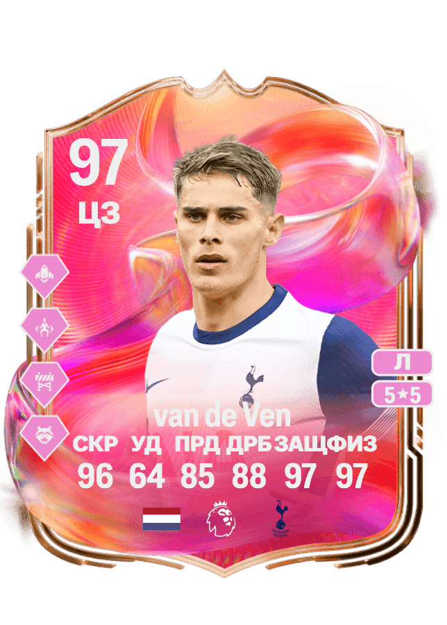 Micky van de Ven card