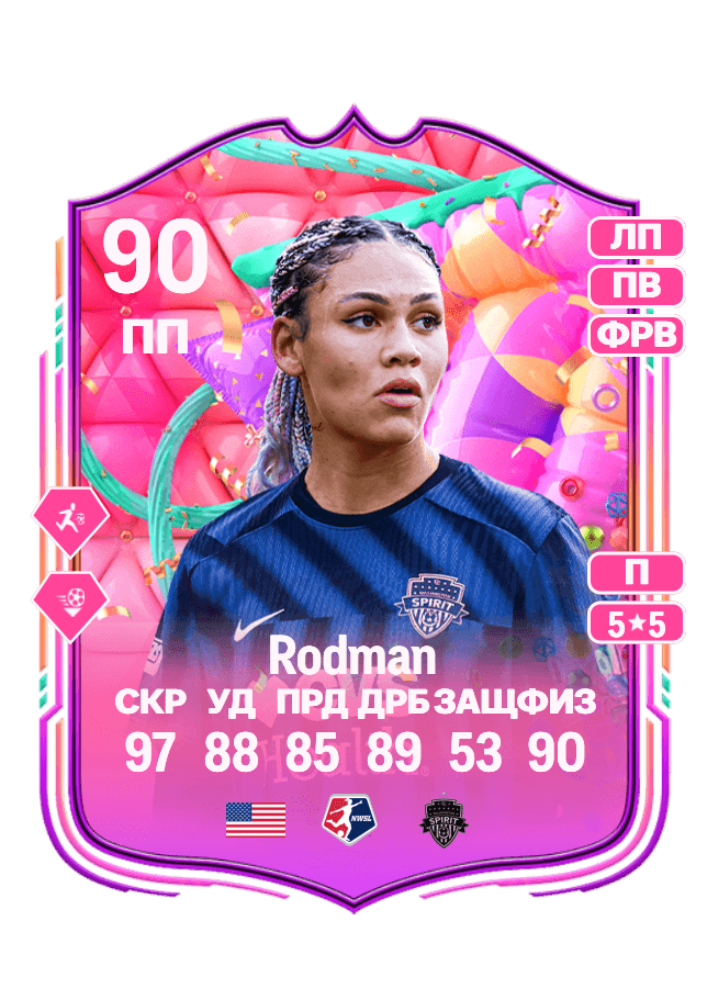 Trinity Rodman card