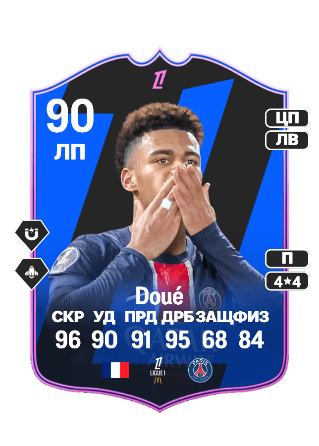 Désiré Doué card