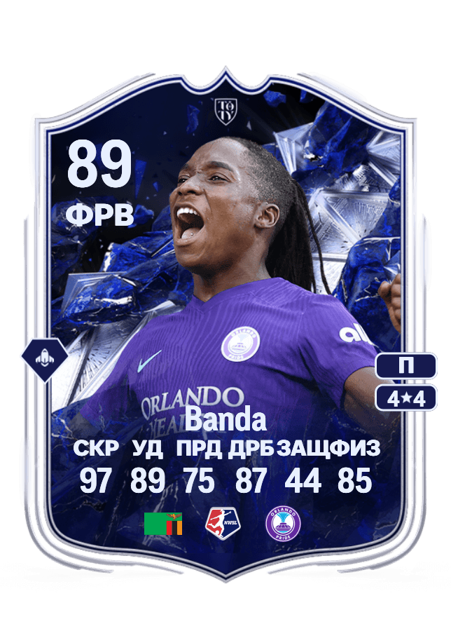 Barbra Banda card