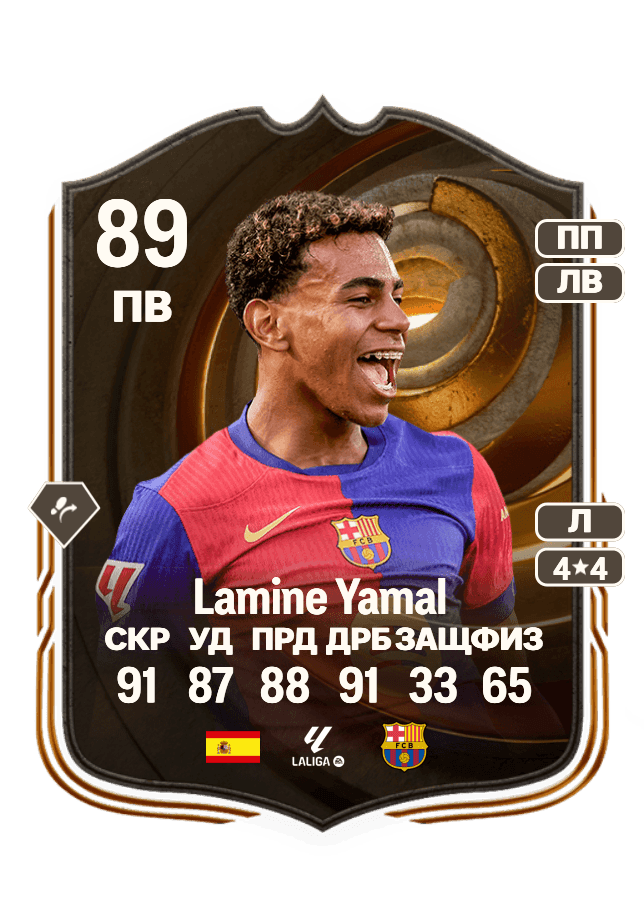Lamine Yamal card