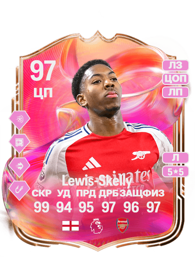 Myles Lewis-Skelly card