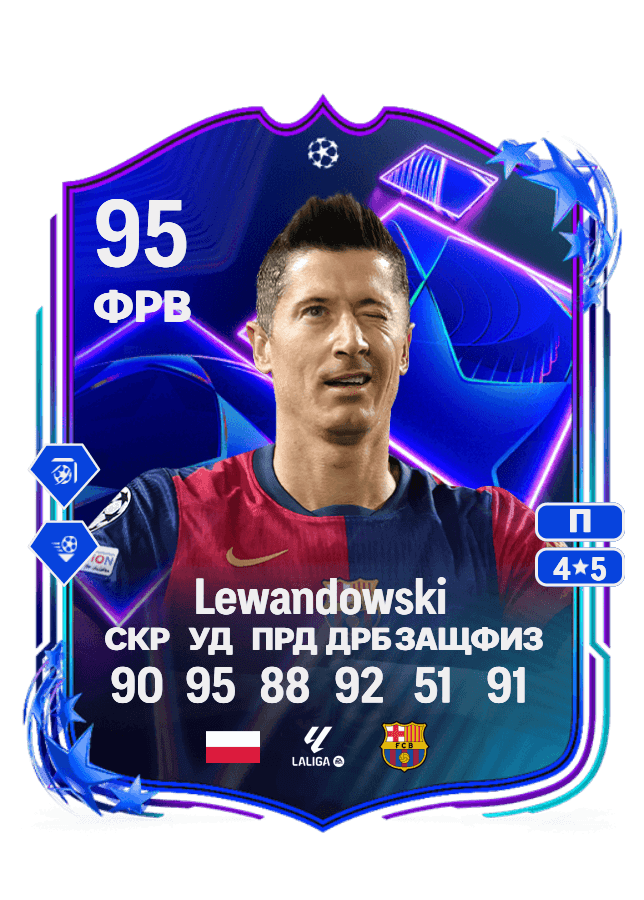 Robert Lewandowski card