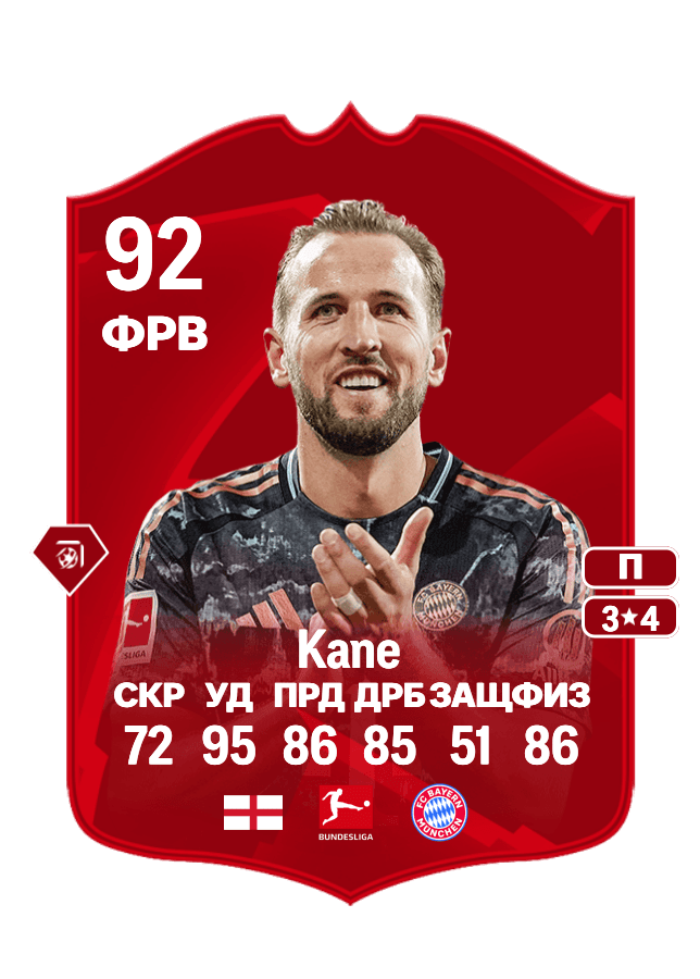 Harry Kane card