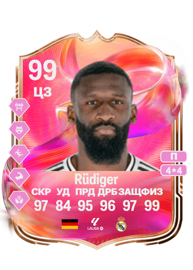 Antonio Rüdiger card
