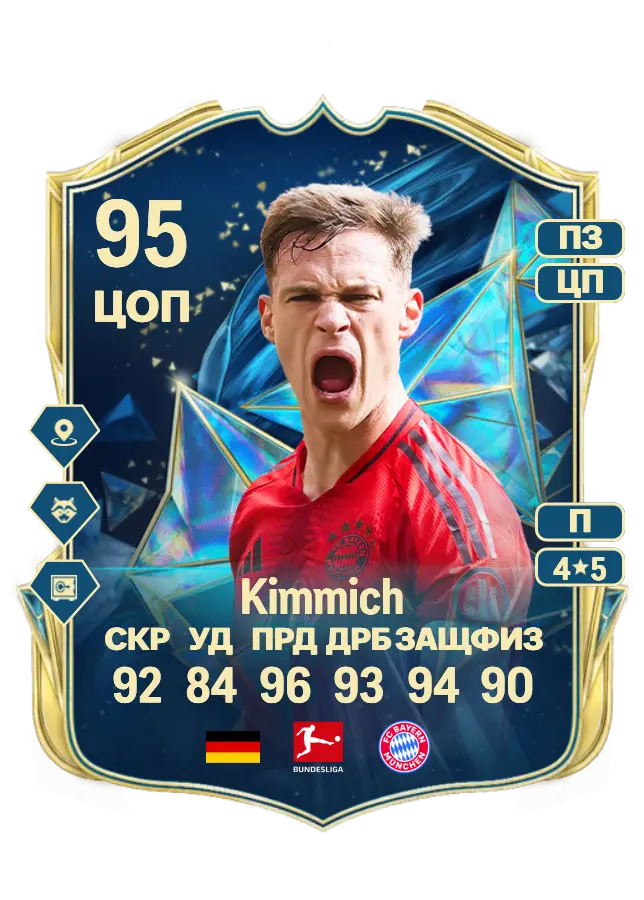 Joshua Kimmich card