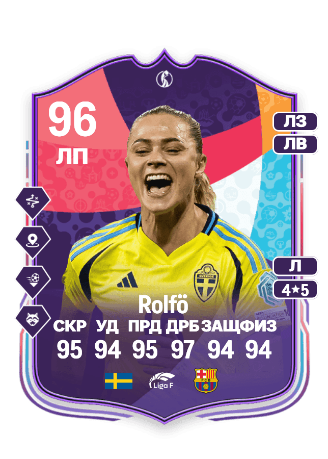 Fridolina Rolfö card