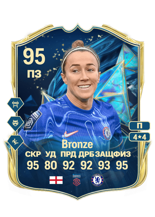 Lucy Bronze card